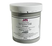 Michael Harding : Non-Absorbent Acrylic Primer : 500ml : Neutral Grey