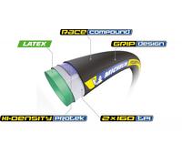 Michelin Power Competition Tubular Tyre - Black 28inx23c