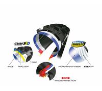 Michelin Wild Enduro Tire - 27.5 x 2.4 Tubeless Folding Black 33tpi Rear E-Bike