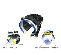 Michelin Wild Enduro Tire - 29 X 2.4 Tubeless Folding Black 60tpi Front Gum-X