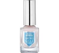 Micro-Cell Care Nail-careNail Power