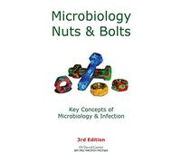 Microbiology Nuts and Bolts: Key Concepts of Microbiology & Infection