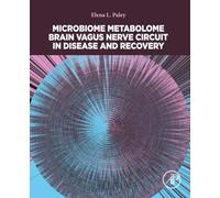 Microbiome Metabolome Brain Vagus Nerve Circuit in Disease and Recovery