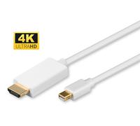 Microconnect Mini DisplayPort 1.2 to HDMI Cable 4K 60Hz - White 2m