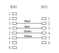 Microconnect MPK453S telephone cable 3 m Black