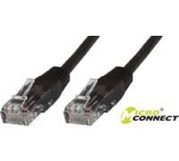 Microconnect UTP CAT6 0.2m Network Cable (0.2m, Cat6, U/UTP (UTP), RJ-45, RJ-45, Black)