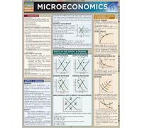 Microeconomics