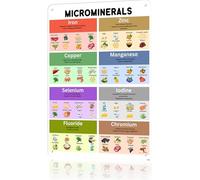 Microminerals Nutrition Chart Metal Tin Sign - Food Sources & Health Benefits, Diabetic & High Fiber Foods Guide, Kitchen Aluminum Sign Plaque Poster Decor 8x12 Inch