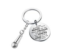 Microphone Keychain Singer Gift Music Microphone Gifts Microphone Voice Gifts Music Lover Gift Musical Gift Singer Key Chain (Microphone Keychain)