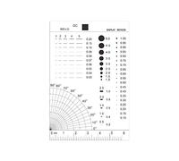 Microscope Accessories Kit Film Point Gauge Soft Ruler Microscope Micrometer PET Calibration Ruler Dot Line Gauge Crack Contrast Stain Card Microscope Slides(47-1 with film)
