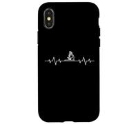 Microscope Heartbeat ECG Pulse Line - Biology Microscopy Case for iPhone X/XS