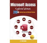 Microsoft Access Keyboard Shortcuts (Singles in Shortcut Matters)