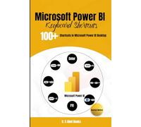 Microsoft Power BI Keyboard Shortcuts (Singles in Shortcut Matters)