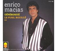 Midnight Oil - 20.000 Watt