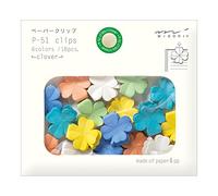 Midori P-51 Clips - Clover