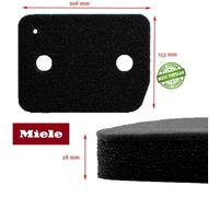 Original Miele T1 Tumble Dryer Heat Pump Socket Filter Foam Sponge x 3 [EEK: A+++]