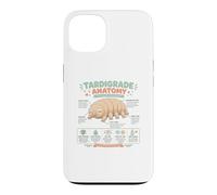 Mighty Water Bear Tardigrade Anatomy Resilience Case for iPhone 13