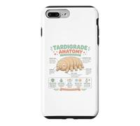 Mighty Water Bear Tardigrade Anatomy Resilience Case for iPhone 7 Plus/8 Plus