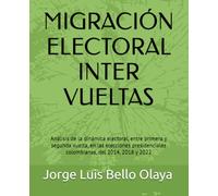 MIGRACIÓN ELECTORAL INTER VUELTAS: Análisis de la dinámica electoral, entre primera y segunda vuelta, en las elecciones presidenciales colombianas, del 2014, 2018 y 2022