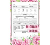 Migraine Journal: A Comprehensive Daily Tracker for Chronic and Recurring Head Pain