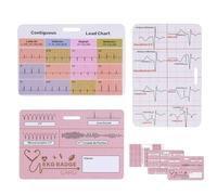 Mihauuke Nursing Flashcard | Rapid Interpretation of Ekg,3 Piece Ecg Reference Accessories Supplies Cardiac for Work Lab Value Er Icu Telemetry Rn Clinicals