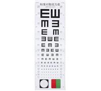 Mikikit Standard Visual Eye Test Chart Wall Hanging Eye Chart Home Kindergarten Adult Nearsightedness Testing Reusable