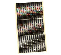 Mikinona 12pcs Guitar Fretboard Note Decals Easy Install Stickers for Beginners Labels for Learning Chords and Scales Guitar Accessory for Fast Note Recognition
