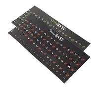 Mikinona 2pcs Guitar Fingerboard Stickers DIY Note Decals for Beginners Scale Stickers Accessories for Fretboard Practice Printing Durable Design for Easy Learning