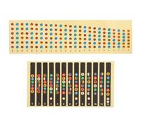 Mikinona 2pcs Guitar Inlay Stickers, Professional Folk Inlay Decal, Fretboard Sticker for Beginner Learner Practice, Accessories For Learn to Play Guitar