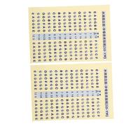 Mikinona 2pcs Guitar Scale Stickers for Beginners Removable Fretboard Note Decals for Easy Self-learning Music Theory Lightweight and Practical Guitar Accessories