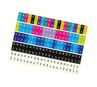 Mikinona 5pcs Kalimba Stickers Thumb Piano Keyboard Decals Colorful Scale Note Stickers for Beginners Self-learning Kalimba Accessories Set