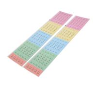 Mikinona Guzheng Scale Stickers 2pcs Practical Note Decals for Beginners, Easy-to-use Finger Position Markers, Sturdy Music Learning Tool for Guzheng Practice and String Recognition