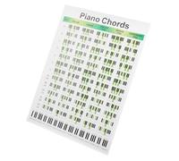 Mikinona Piano Chord Chart Poster for Beginners Easy-To-Read Reference Guide for Practicing Piano and Writing Music, Sturdy Paper Educational Learning Tool for Pianists and Teachers