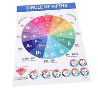 Mikinona Piano Chords Poster Musical Education Poster for Classroom Learning Charts Piano Chords