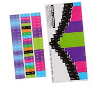 Mikinona Thumb Piano Note Stickers Notes Kalimba Stickers for Boys and Girls and Adults