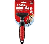 Mikki Dog, Puppy Grooming Undercoat Rake - Dematting Tool Removes Matts - for Thick Coats