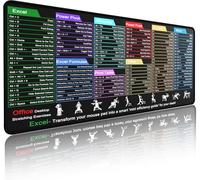 MIKODA Excel Shortcuts Desk Mat - 900x400mm Cheat Sheet Mouse Pad with Desk Exercise Diagrams Non-Slip Stitched Edges for Office/Gaming/Home/Employee Gift