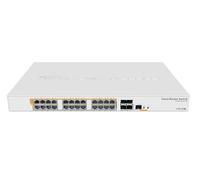 MikroTik Compatible with CRS328-24P-4S+RM