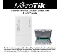 Mikrotik CRS105-5S-FB with 400MHz CPU, Router