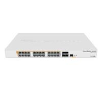 MIKROTIK Cloud Router Switch CRS328-24P-4S+RM
