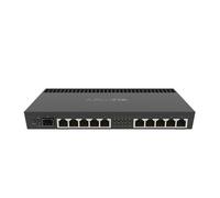 MIKROTIK RouterBOARD (RB4011iGS+RM)