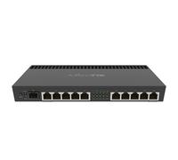 MikroTik RB4011IGS+RM RouterBoard 4011iGS RM L5 Router - LEVEL 5 ROU
