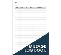 Mileage Log Book: Simple Mileage Log for Cars and Trucks | Perfect for Business or Personal Tax Records | 106 Pages, Over 2600 Entries