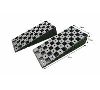 Milenco MGI Wedge Level Twin Pack