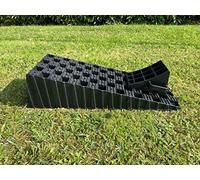 Milenco MGI XL Wedge Level and Check Set