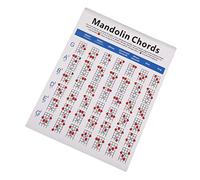 Milisten 1pc Mandolin Chord Chart for Beginners Large Coated Paper Diagram Lightweight and Portable Fingering Guide for Practice Aid for Mandolin Players