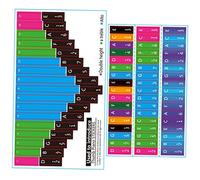 Milisten 2 Sheets Kalimba Note Stickers Musical Scale Decals for Beginners Easy to Install Remove Durable Music Supplies for Thumb Piano Learners