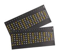 Milisten 2 Sheets Self-adhesive Black Guitar Fretboard Stickers for Acoustic Guitar, Easy to Apply Fingerboard Stickers, for Beginners to Improve Playing Fluency and Note Recognition