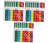 Milisten 24pcs Instrument Finger Guide Sticker Pan Flute Music Note Sticker for Beginner Practice Scale Decals for Music Pan Flute Accessories