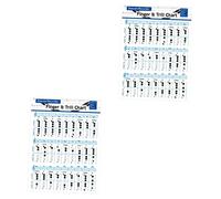 Milisten 2pcs Clarinet Chord Learning Guide Flute Chord Chart Note Chart Poster Practice Supplies Meticulous Workmanship
